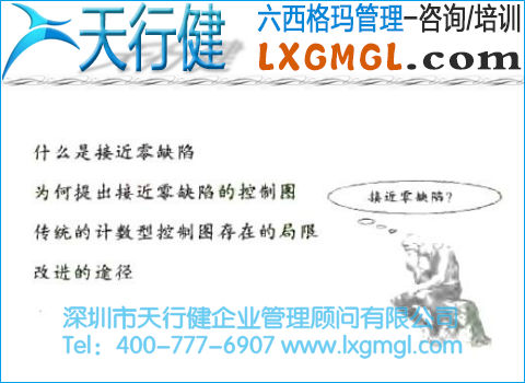 接近零缺陷 缺陷打分控制圖與接近零缺陷的控制圖
