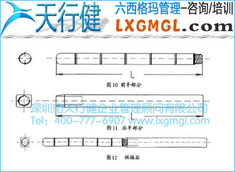 設計草圖