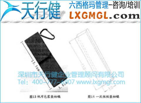 3D設計圖