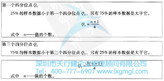 四分位點在等式中的定義 測量分析中四分位數的應用介紹