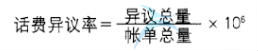 話費異議率量化指標