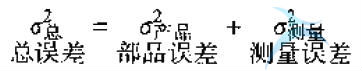 觀測(cè)數(shù)據(jù)的誤差 如何進(jìn)行測(cè)量系統(tǒng)分析(Gage R&R)