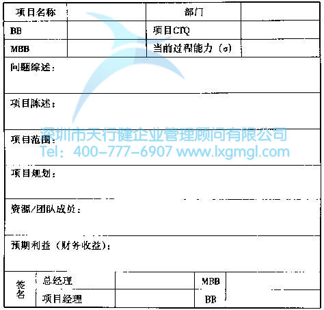 六西格瑪項(xiàng)目計(jì)劃 什么是六西格瑪項(xiàng)目的時(shí)間管理