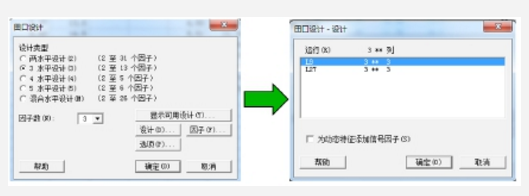 田口方法進行參數化設計 DFSS在制動燈開關性能優化的應用
