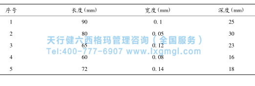 改善后的混凝土裂縫檢測(cè)數(shù)據(jù)