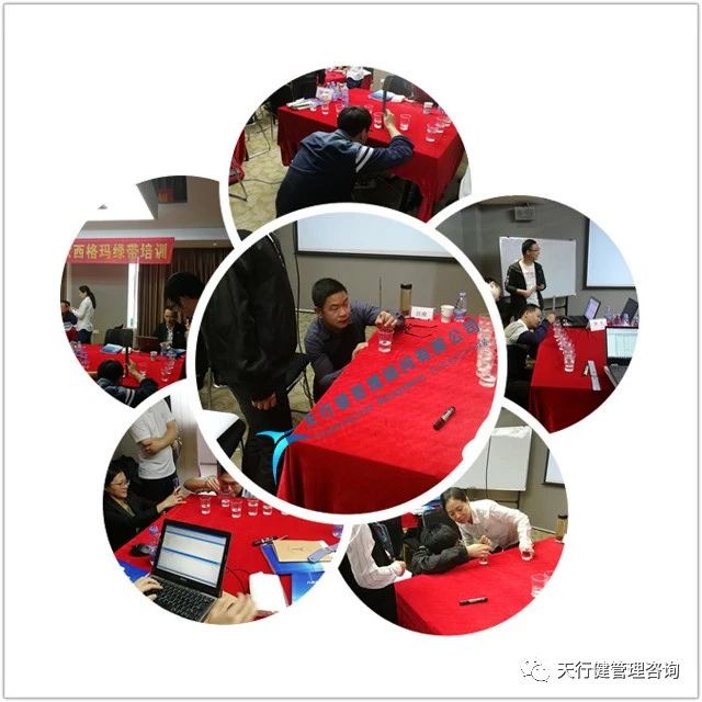 六西格瑪綠帶培訓(xùn) 六西格瑪培訓(xùn),為什么選擇天行健咨詢?