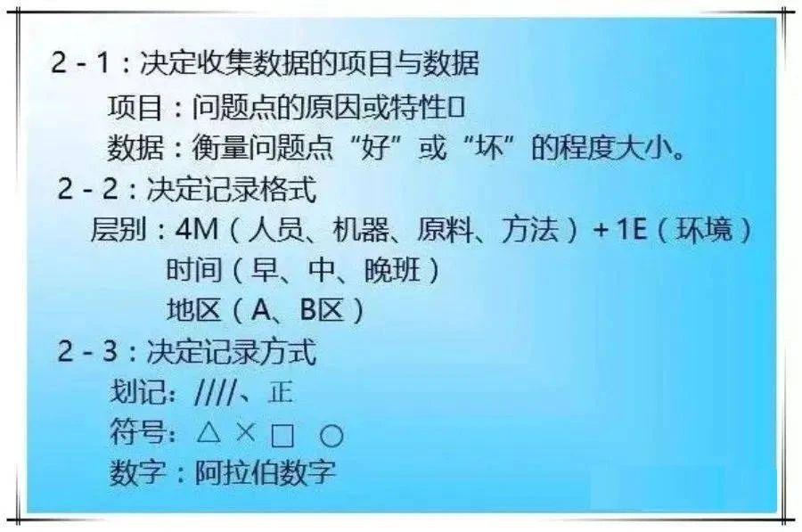 1589855449919742.jpg QC七大工具繪制方法(詳細(xì)版)