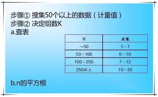 1589855494340628.jpg QC七大工具繪制方法(詳細(xì)版)