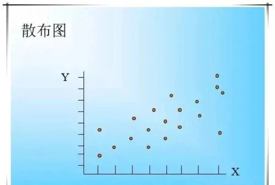 1589855578310685.jpg QC七大工具繪制方法(詳細(xì)版)