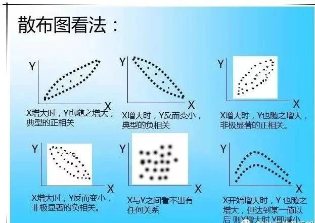 1589855581292606.jpg QC七大工具繪制方法(詳細(xì)版)