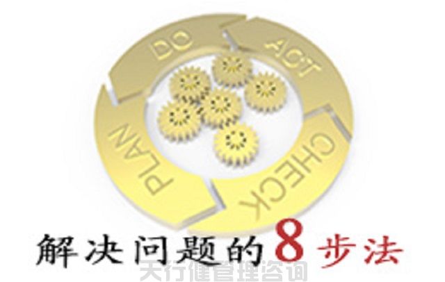 7月，解決問題的8步法8D培訓(xùn)（2天）