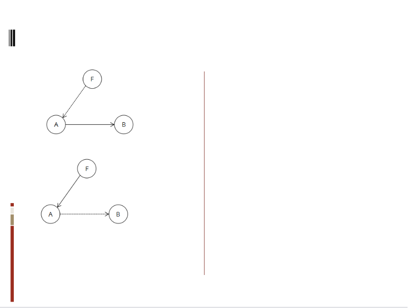 基于TRIZ的農(nóng)業(yè)灌溉噴水器的防風(fēng)設(shè)計
